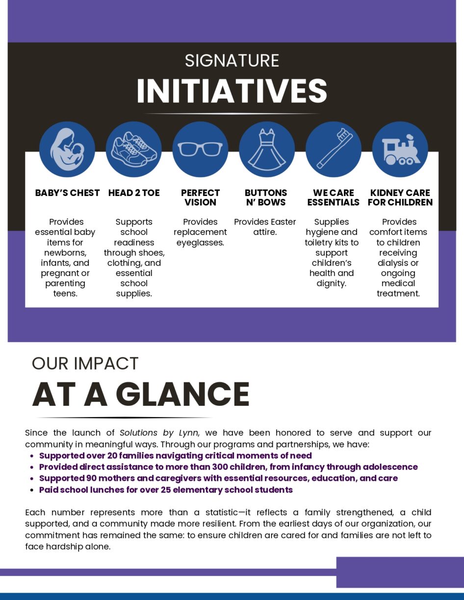 Our 2025 Impact Report is Here 2 2025 SBL Impact Report page 0006
