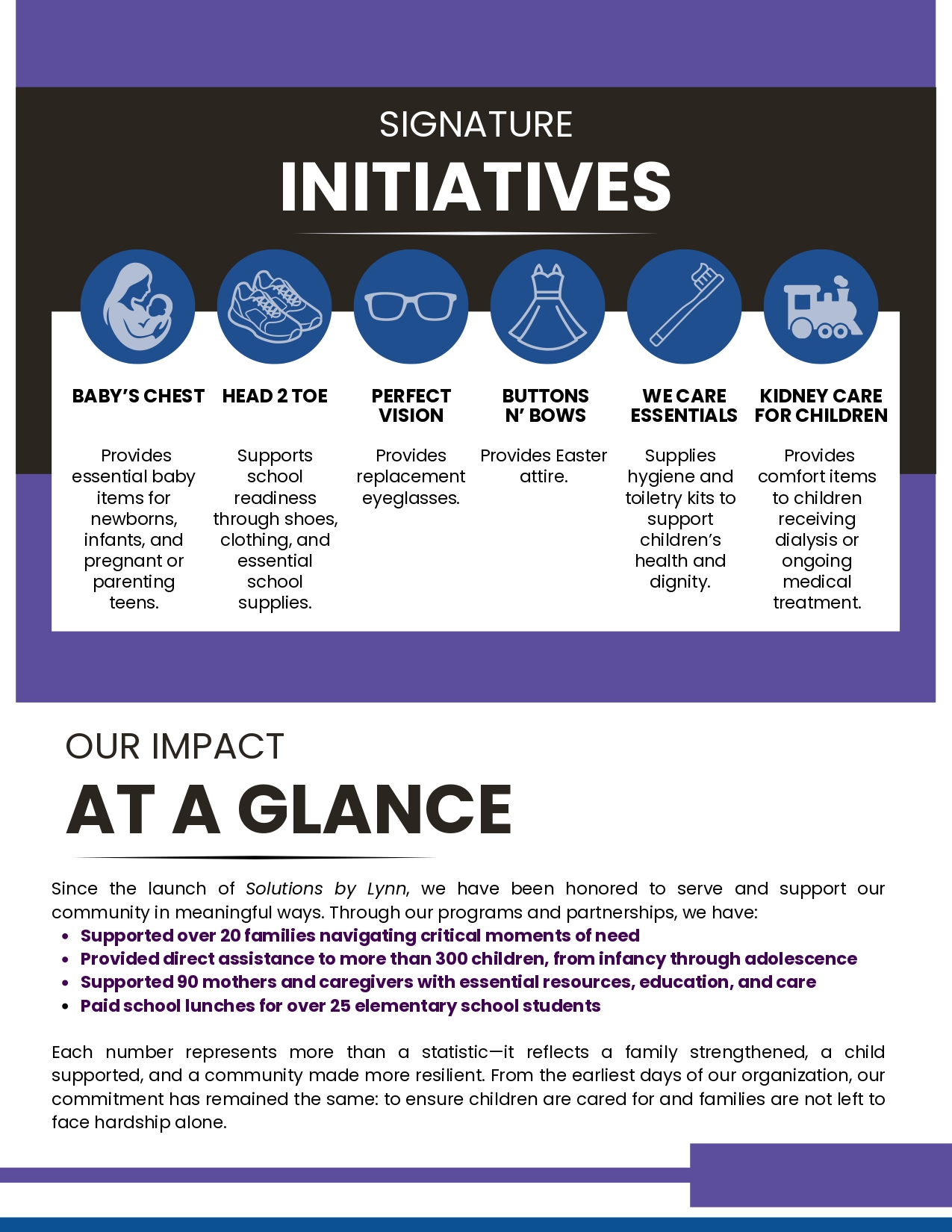 Solutions by lynn Raleigh children non-profit signature innitiatives