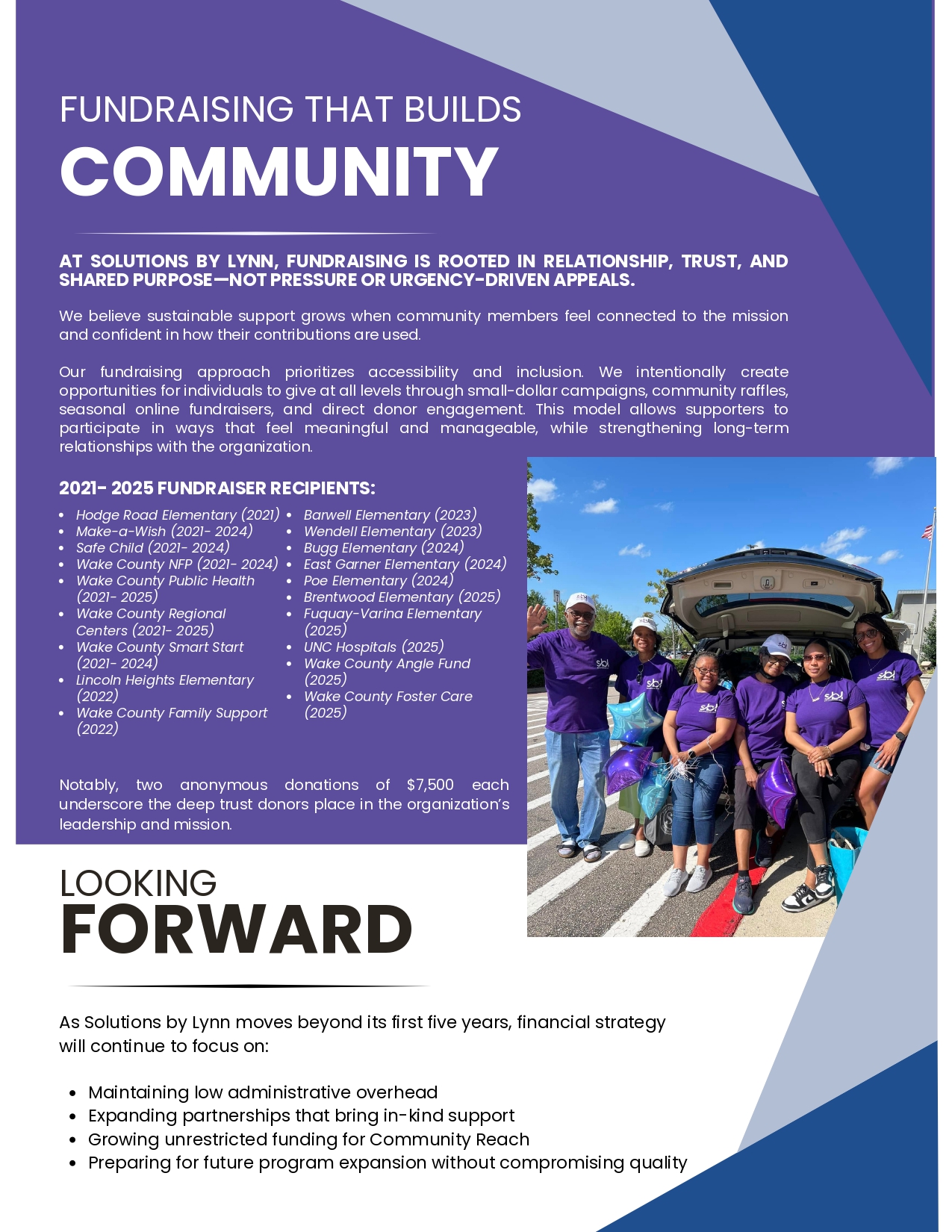 Solutions by lynn Raleigh children non-profit community support